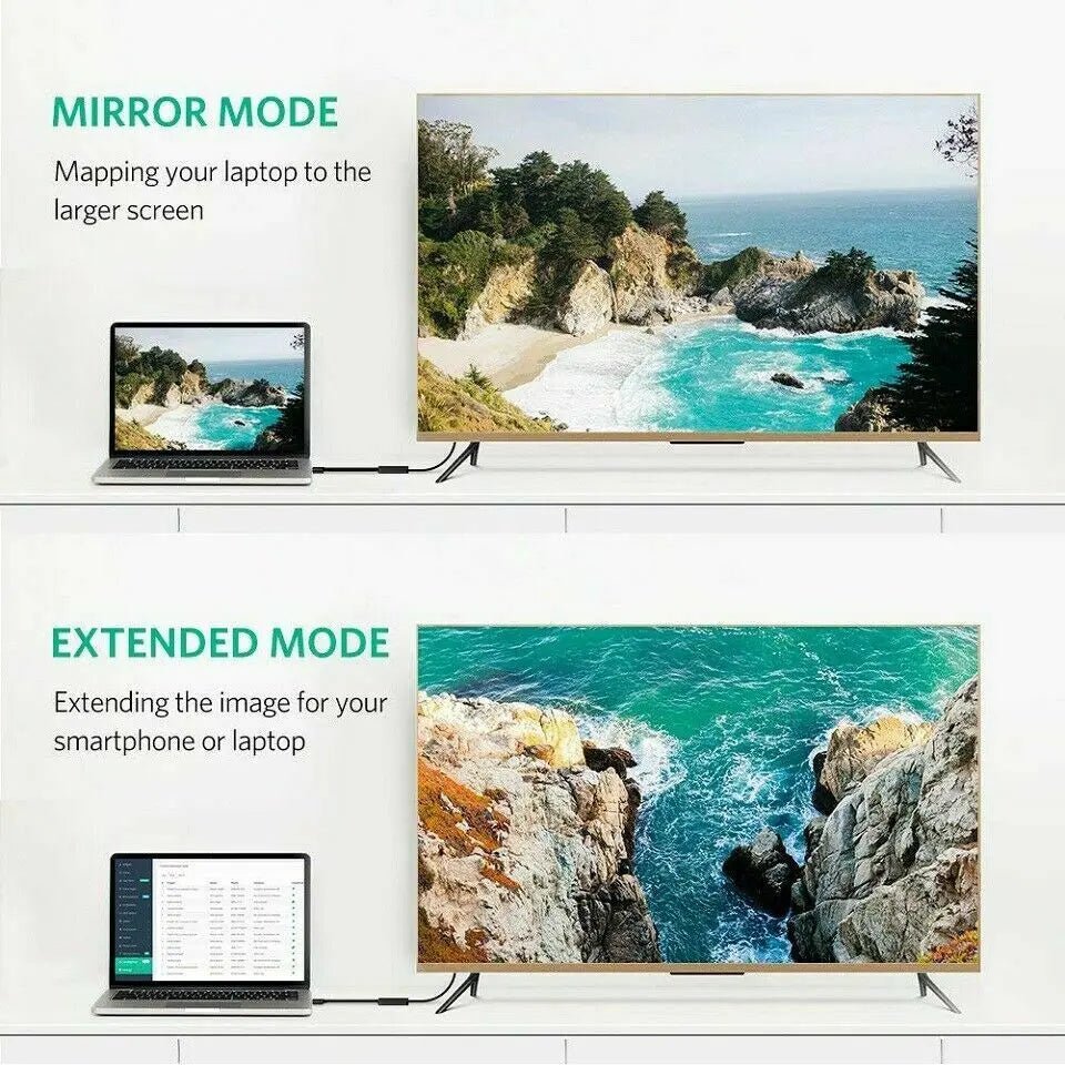 4k Type C to HDMI Adapter USB C 3.1 Cable 30Hz For MacBook Chromebook - AllTech