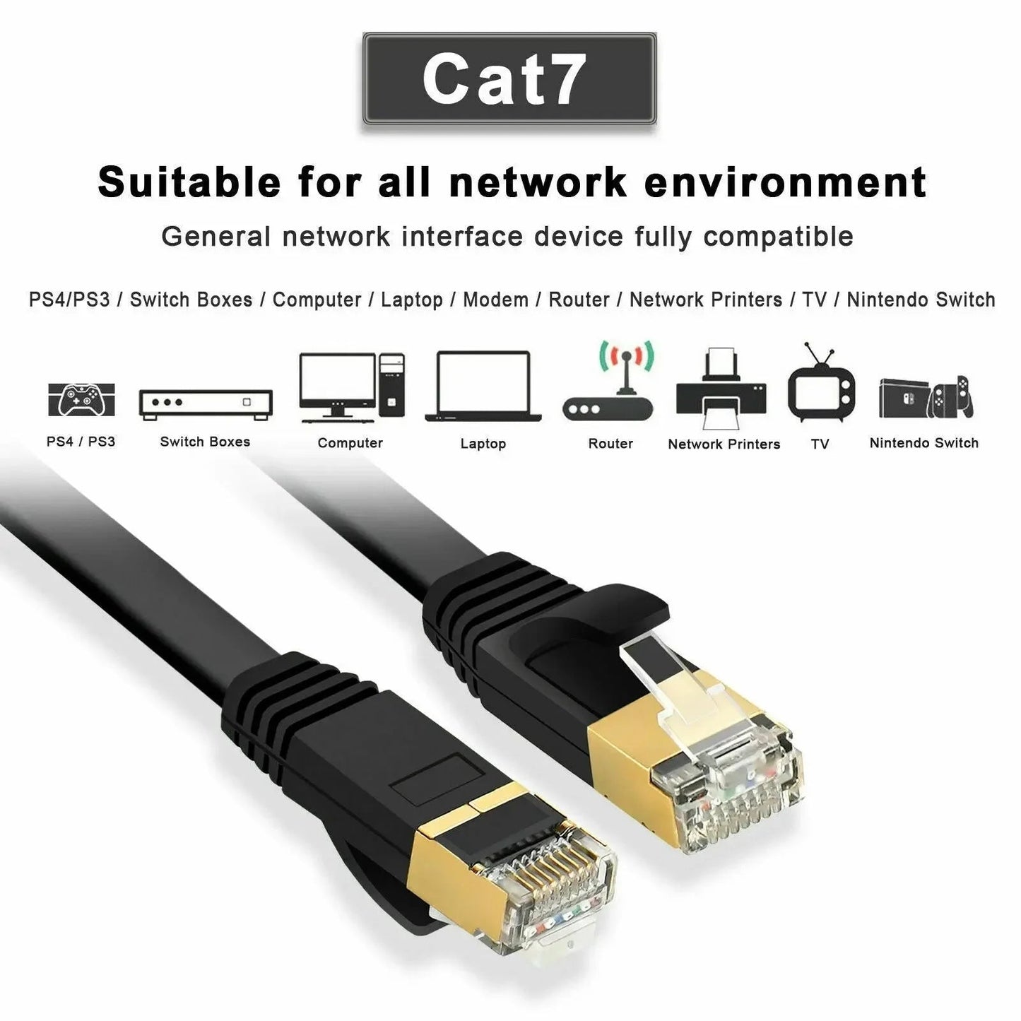CAT 7 RJ45 10Gbps Ethernet Network LAN Cable Cord Flat Shielded Patch 3M to 20M - AllTech