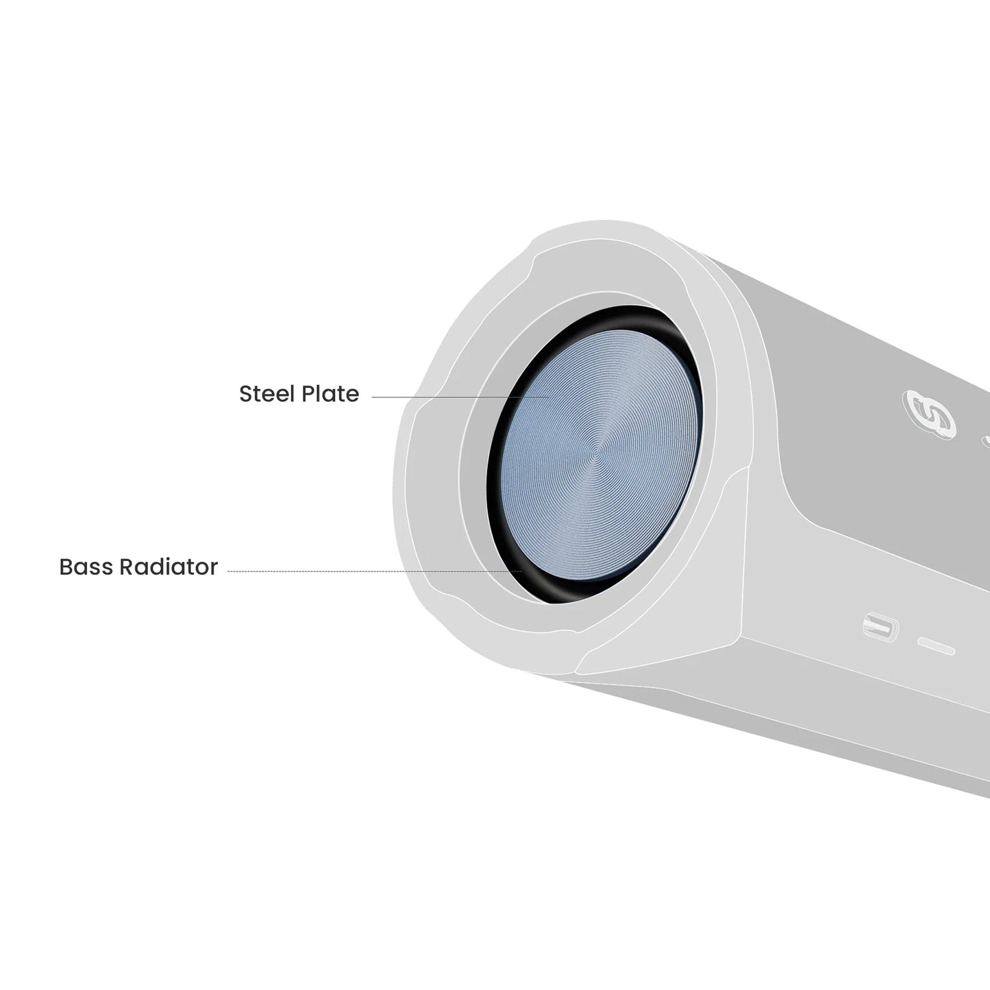 HIFUTURE Ripple Speaker - IPX7 Waterproof Bluetooth 5.3 20W Woofer+10W Tweeter Two Way Speaker System - AllTech