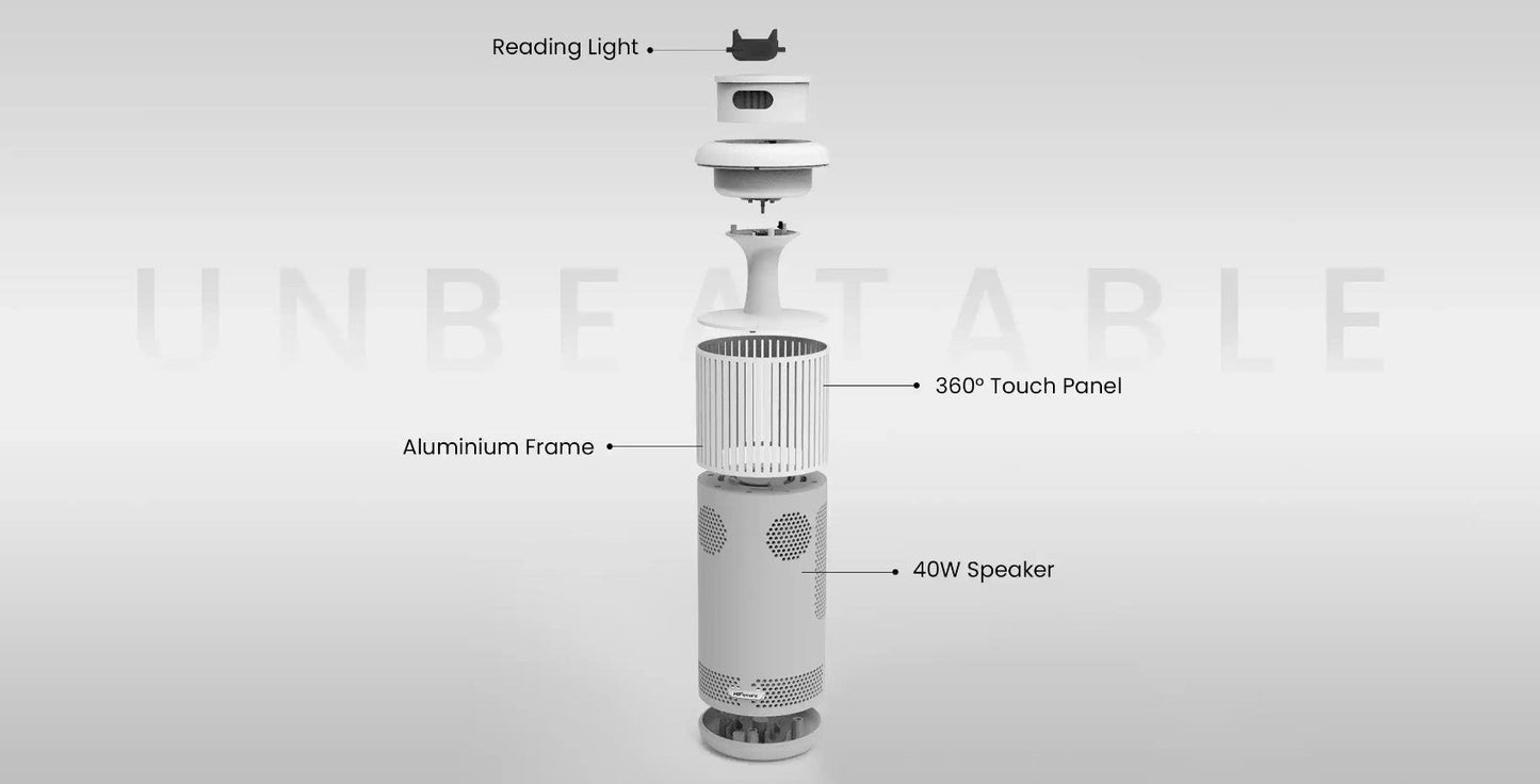 HIFUTURE Wedge Speaker - Ambient Lighting 360 Degree Sound and Touch Speaker - AllTech