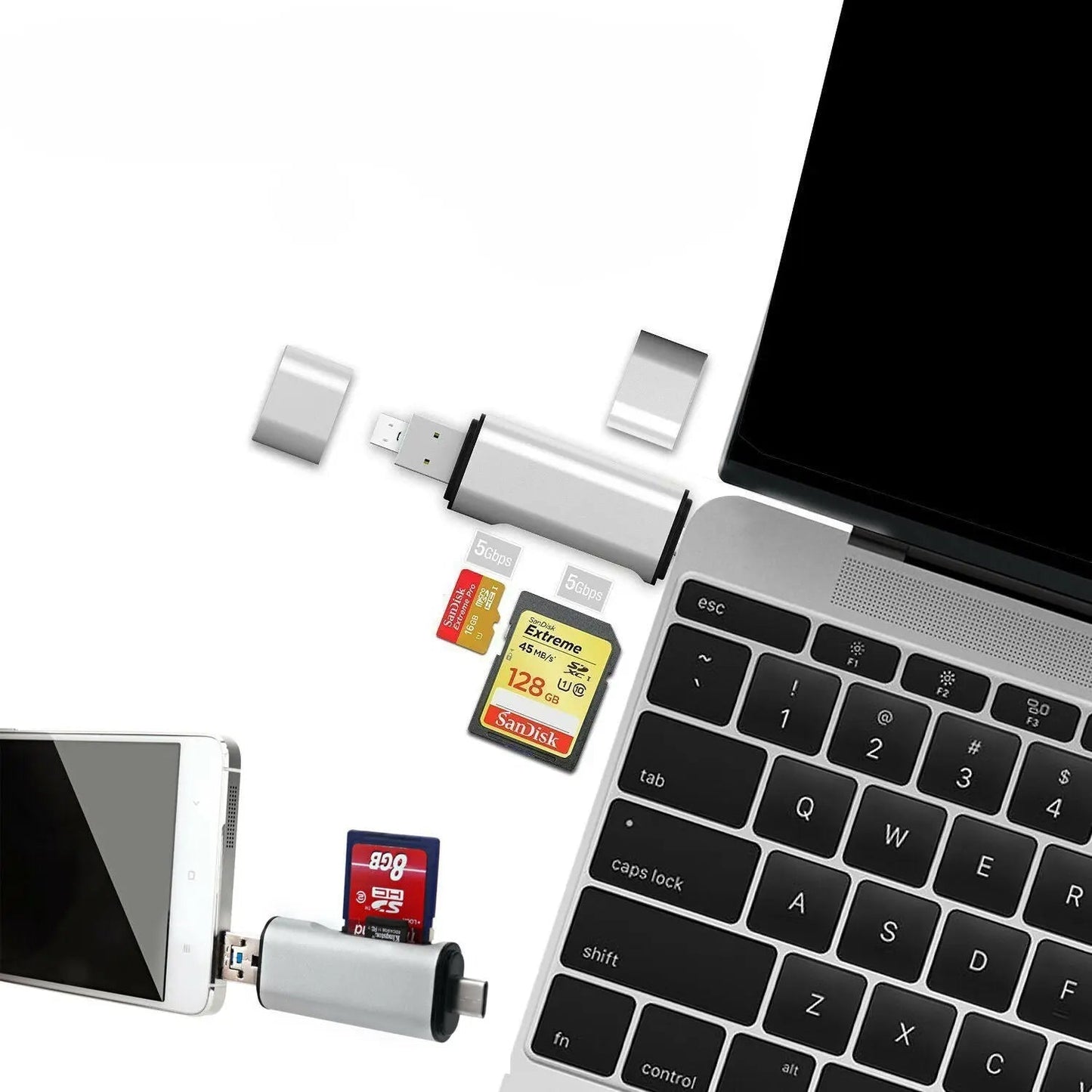 SD Card Reader OTG Adapter with USB 2.0 to Type C USB - C Micro/TF SD for Mac PC - AllTech