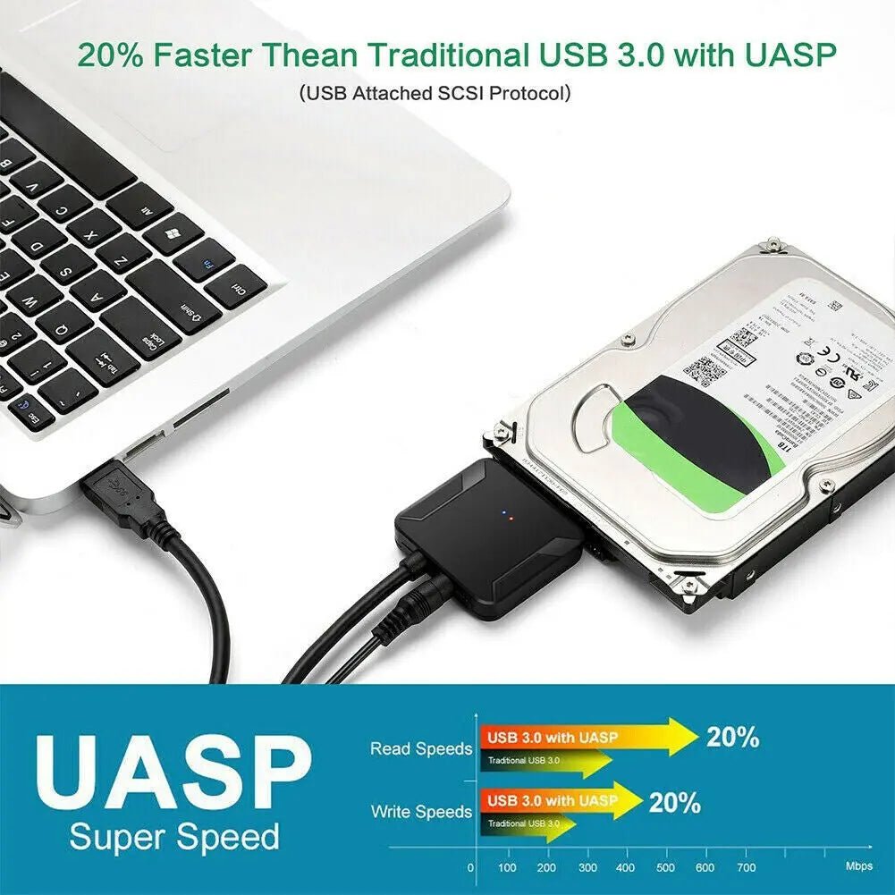 USB 3.0 to SATA 2.5/3.5 HDD SSD External Hard Drive Cable Converter - AllTech