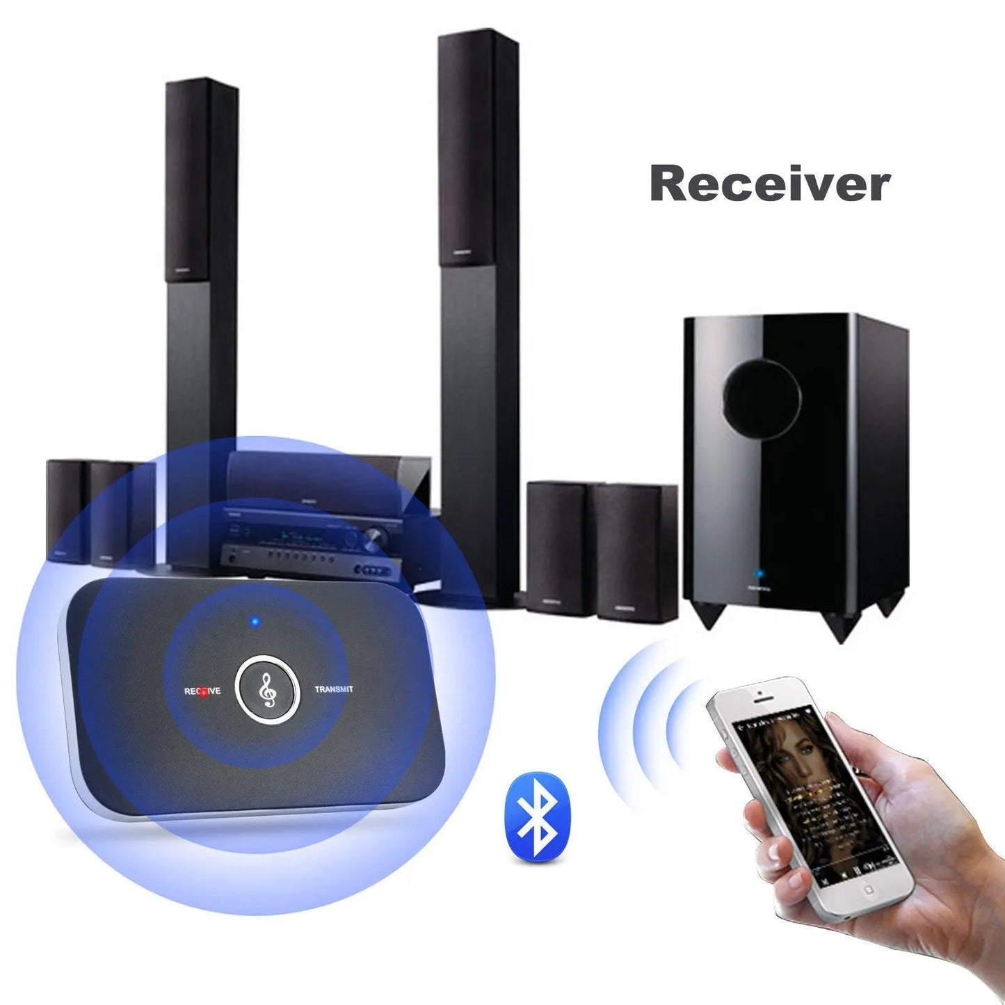 2in1 Bluetooth5.0 Wireless Receiver Transmitter Device - AllTech