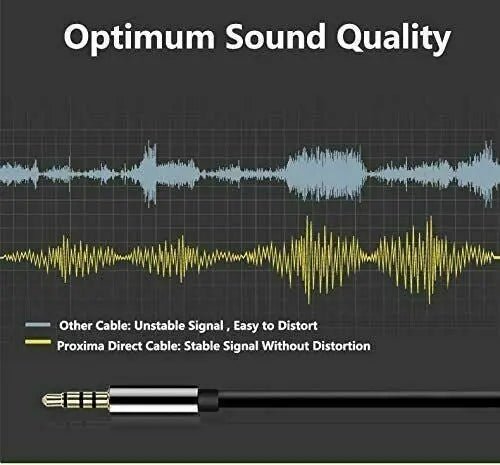 3.5mm Headphone Extension Audio Cable Male to Female Adapter Microphone TRRS - AllTech