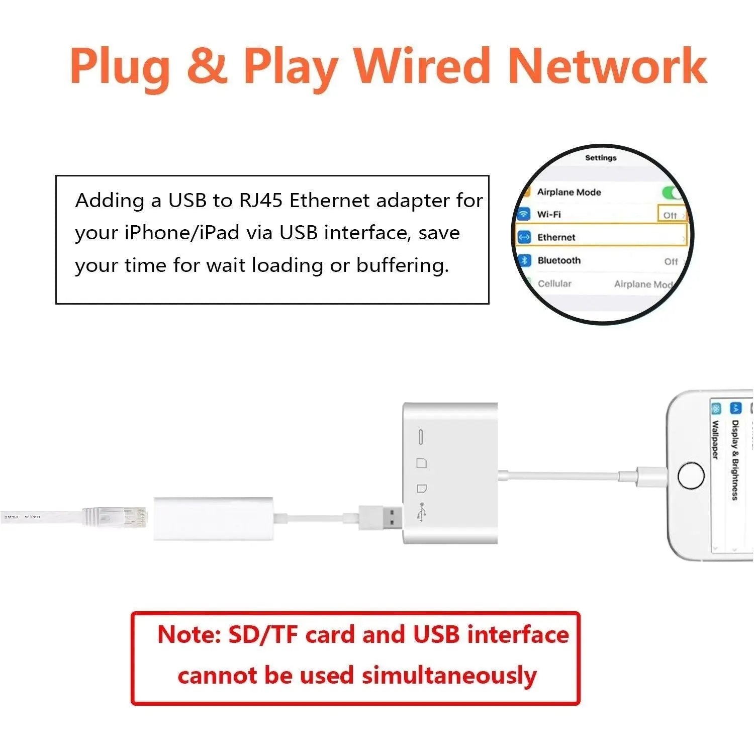 4in1 USB SD Card Camera Reader Connector Adapter Compatible With IOS - AllTech