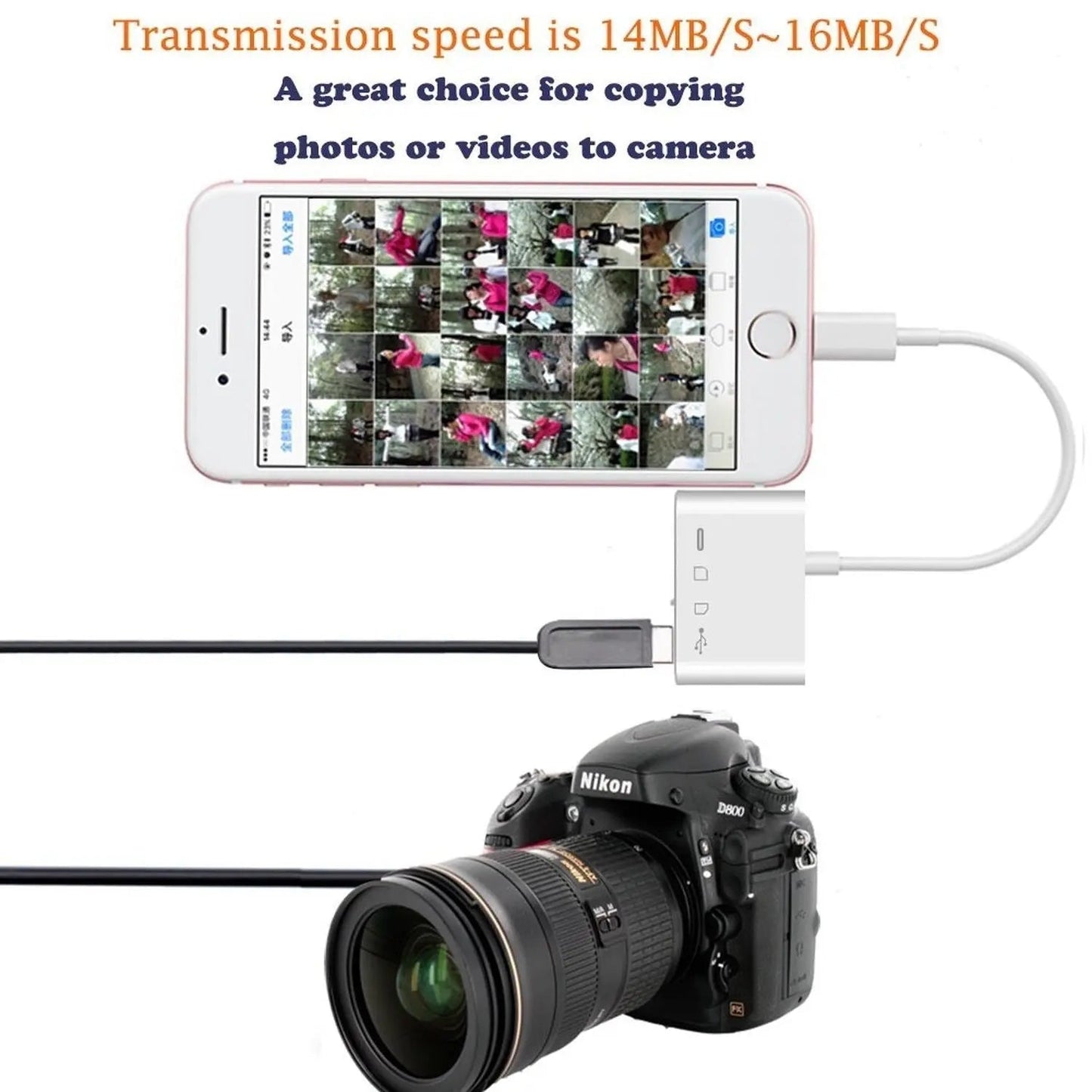 4in1 USB SD Card Camera Reader Connector Adapter Compatible With IOS - AllTech