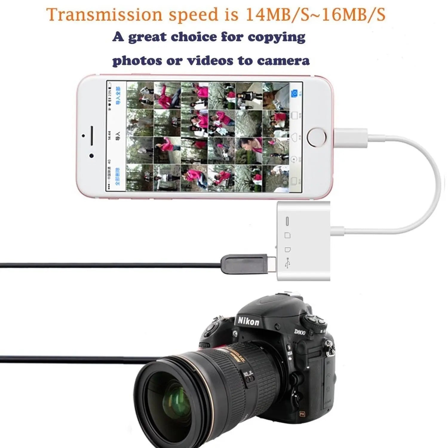 4in1 USB SD Card Camera Reader Connector Adapter Compatible With IOS - AllTech