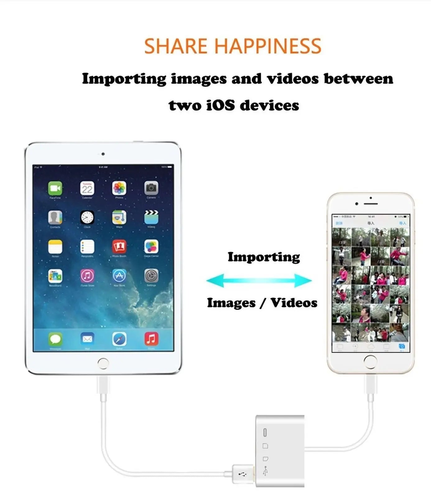 4in1 USB SD Card Camera Reader Connector Adapter Compatible With IOS - AllTech