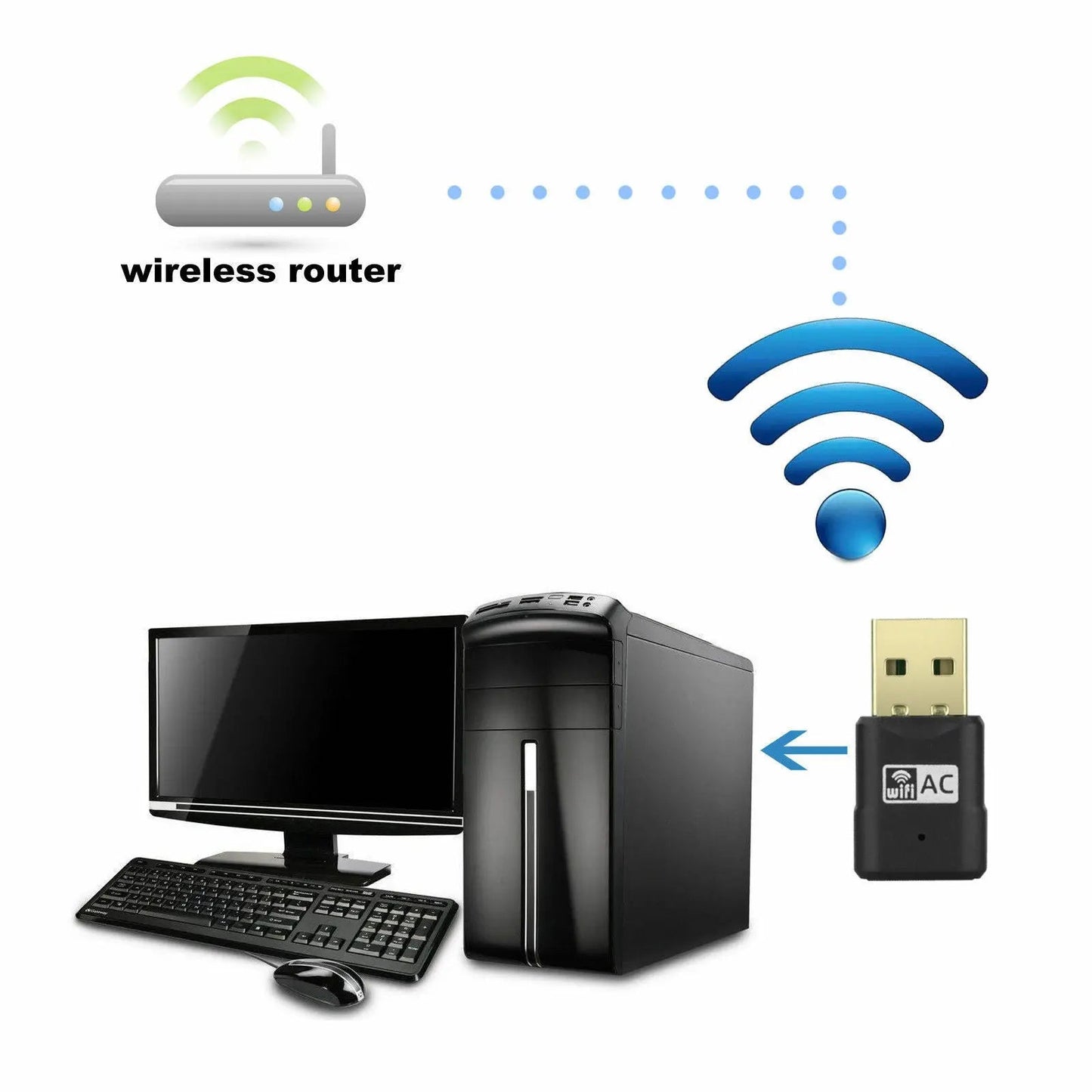 AC600 Dual Band WIFI Adapter USB Wireless Dongle Lan Network 600Mbps 2.4GHz 5GHz - AllTech