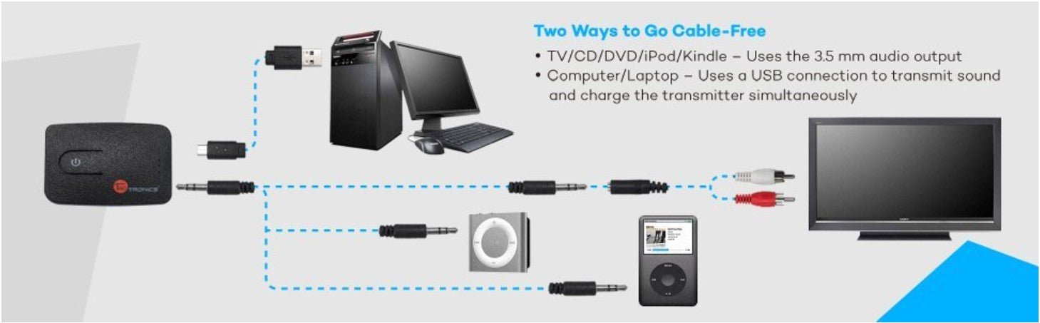 Bluetooth 4.0 Car TV Audio Adapter Transmitter Receiver with 3.5mm Audio Cable - AllTech