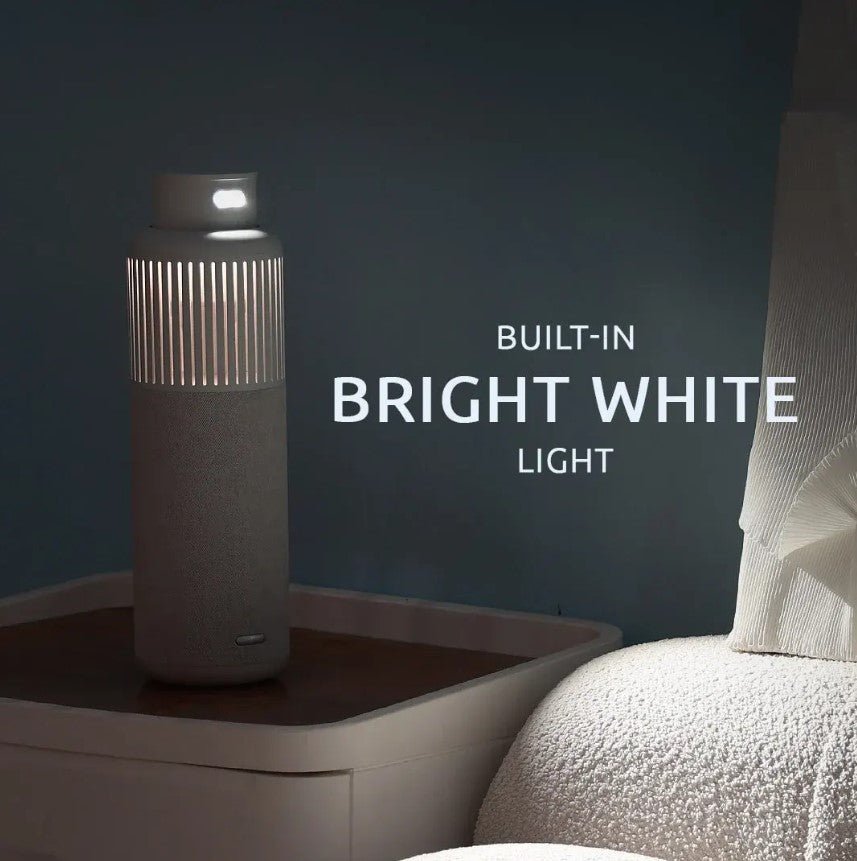 HIFUTURE Wedge Speaker - AllTech