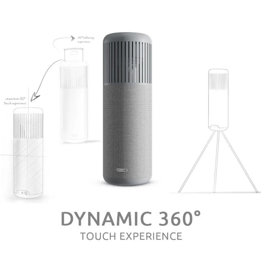 HIFUTURE Wedge Speaker - AllTech