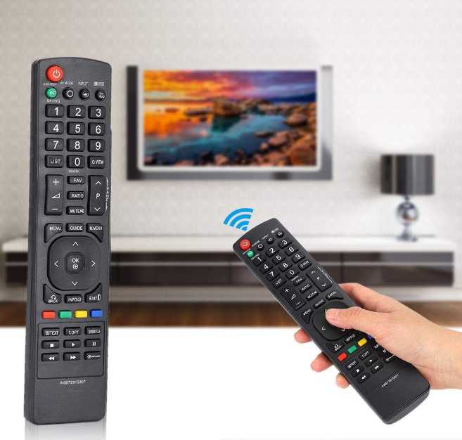 LGTV AKB72915244 Replacement Remote Control AKB72915246 32LV2530 22LK330 26LK330 - AllTech