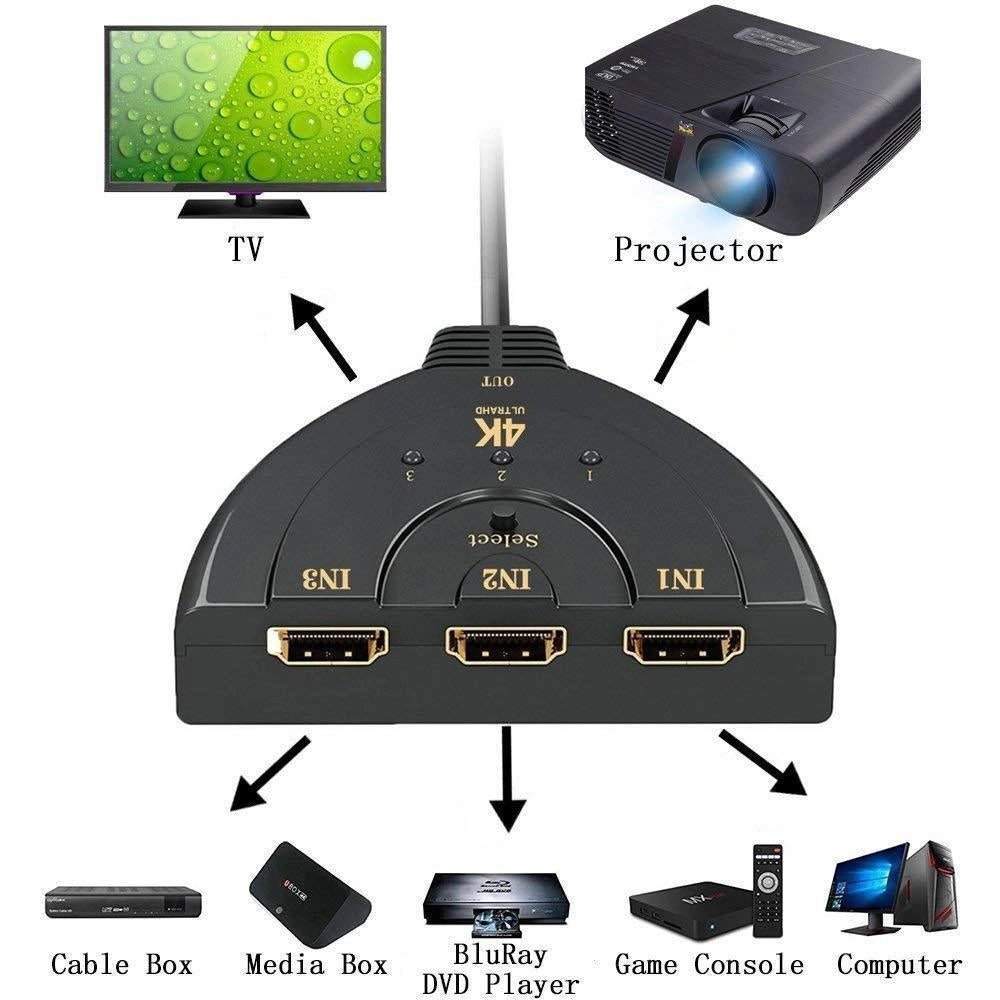 Mini 3 Port IN 1 OUT HDMI Splitter Adapter Cable 1080P 4K Ultra Switcher Adapter - AllTech