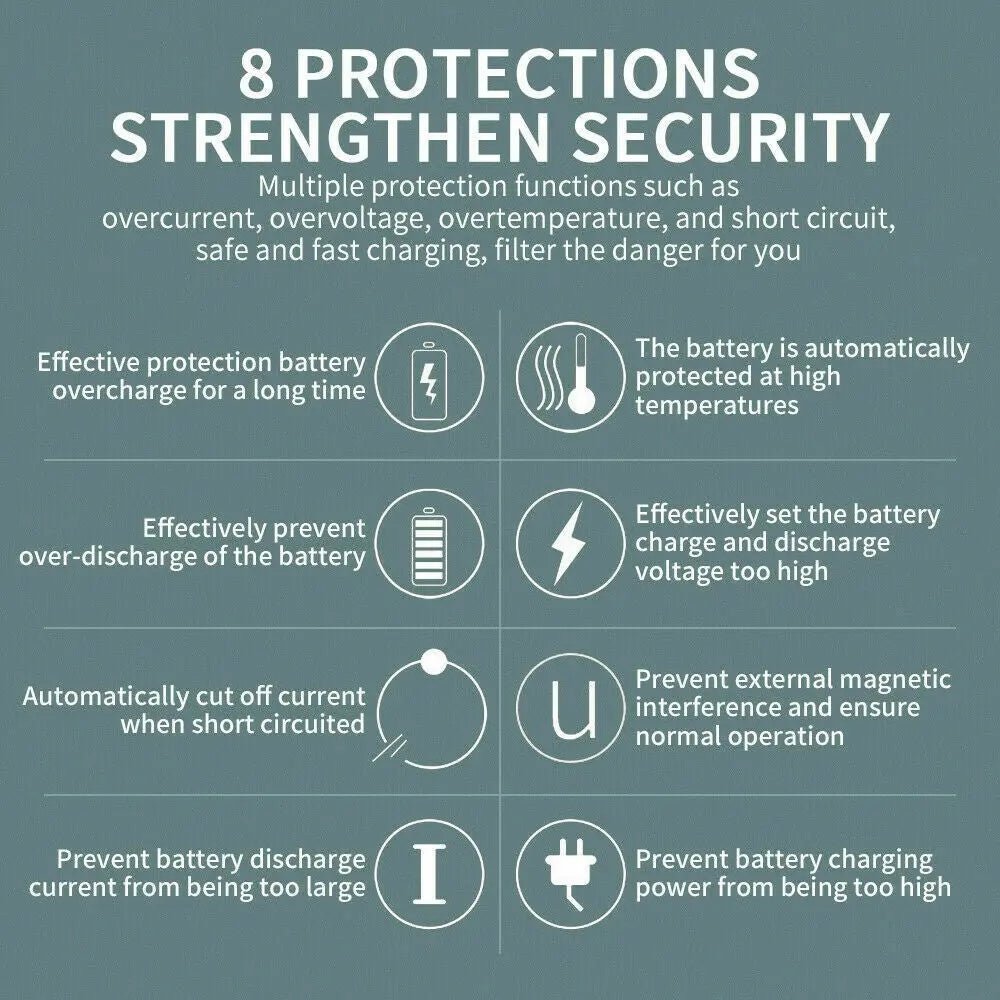 Mini Portable Wireless Charger for Apple iWatch Series Cordless USB Charging - AllTech