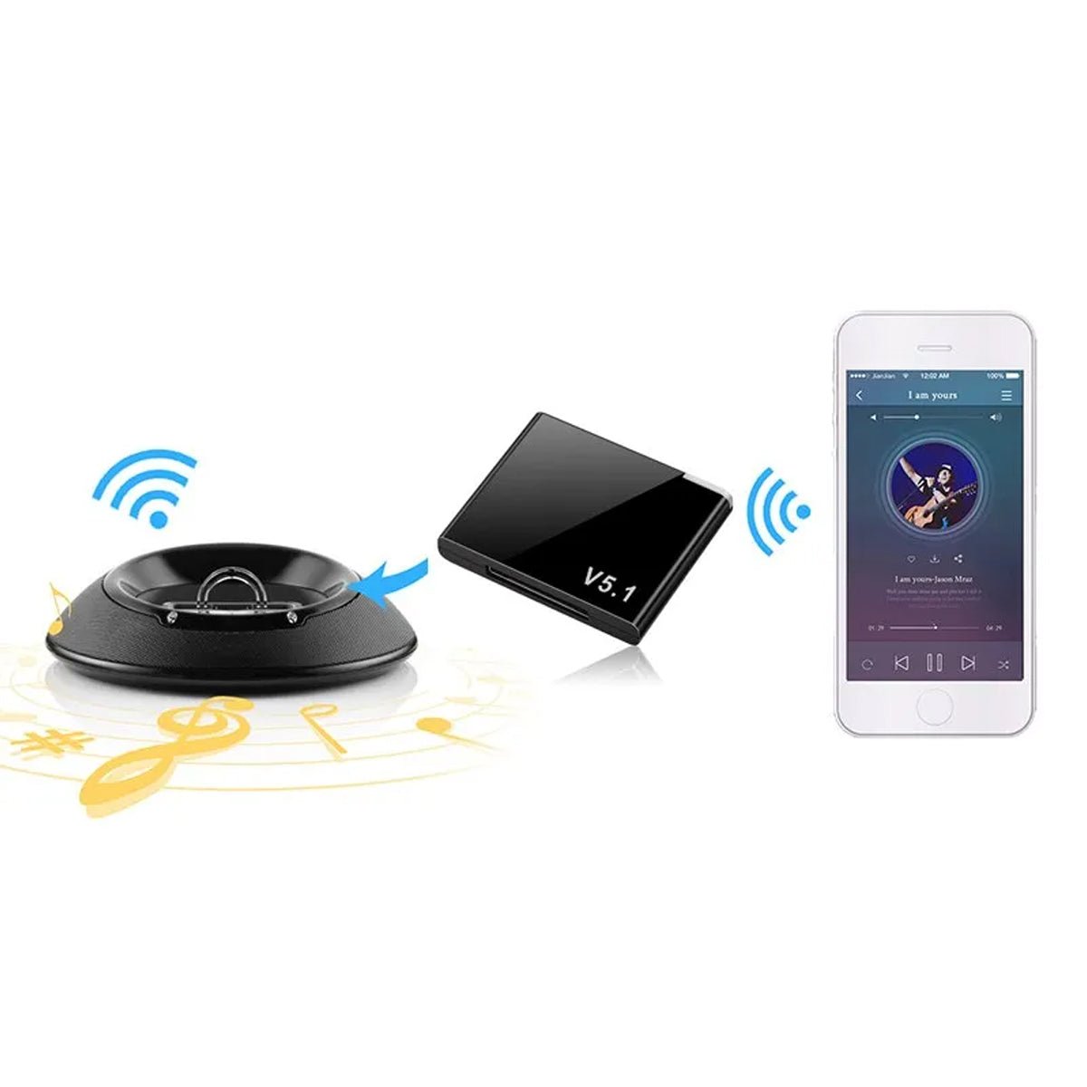 NEW 2024 30 Pin Bluetooth 5.1 Audio Receiver A2DP Music Mini Wireless Adapter For iPhone iPod Jack Analog Speaker - AllTech