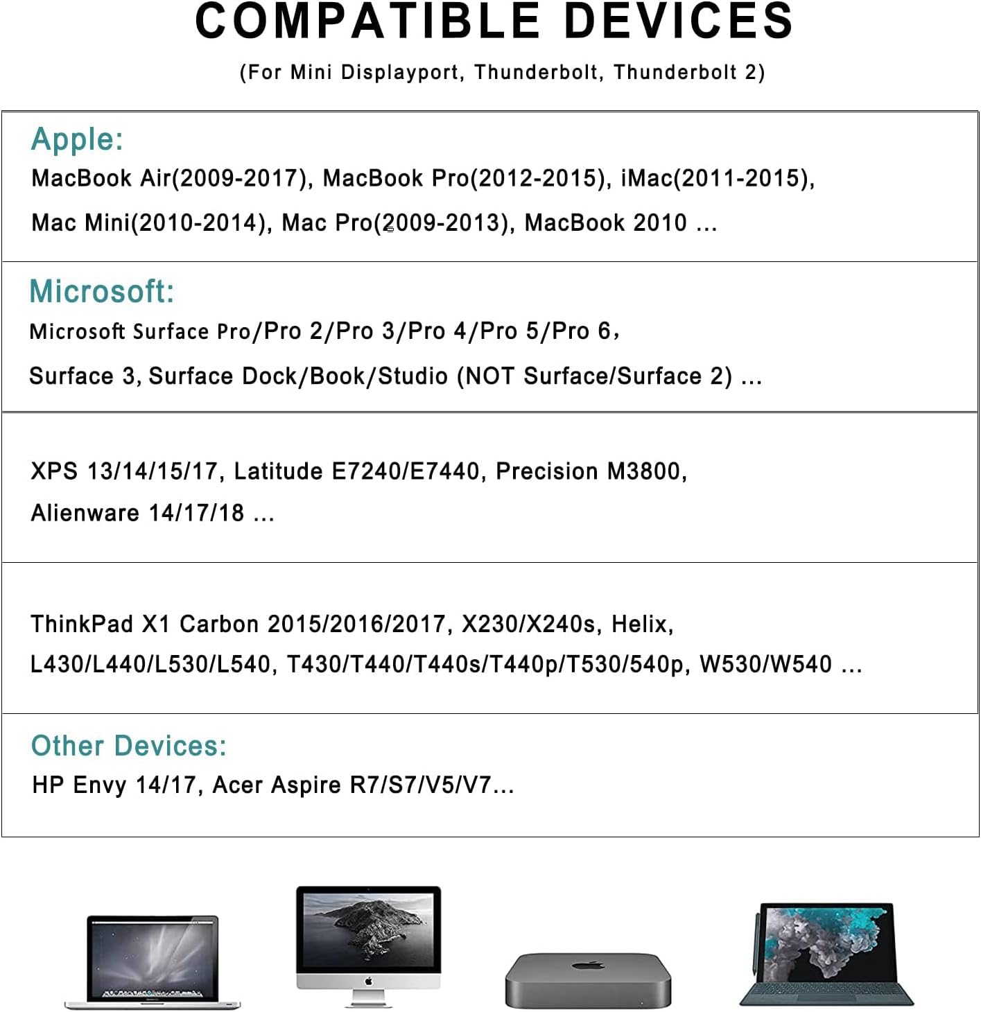 NEW 2024 4K Mini DisplayPort to HDMI DVI VGA Adapter, 3 - in - 1 Mini DP to 4K HDMI, VGA/DVI Video 1080P@60 Hz (Thunderbolt 2 Compatible), Male MDP to HDMI Female for MacBook Pro/Air/iMac Surface - AllTech