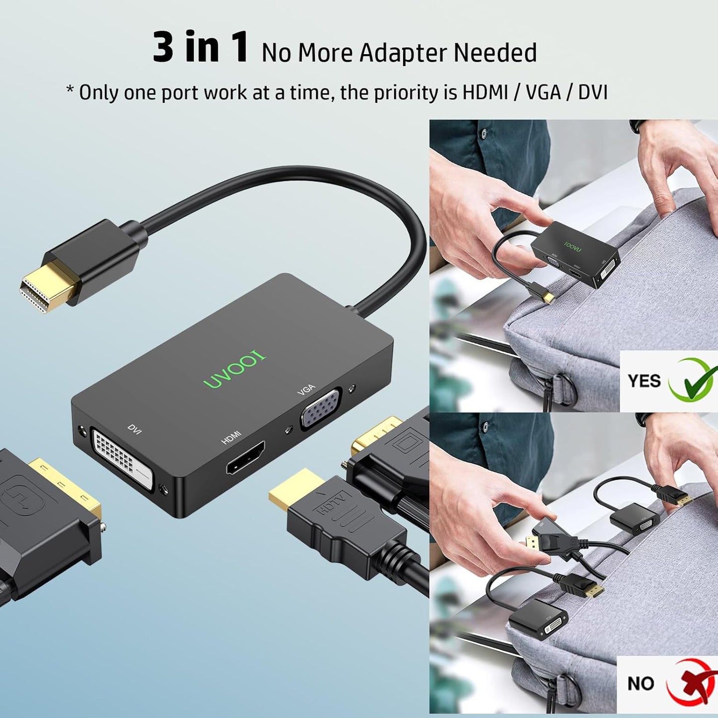 NEW 2024 4K Mini DisplayPort to HDMI DVI VGA Adapter, 3 - in - 1 Mini DP to 4K HDMI, VGA/DVI Video 1080P@60 Hz (Thunderbolt 2 Compatible), Male MDP to HDMI Female for MacBook Pro/Air/iMac Surface - AllTech
