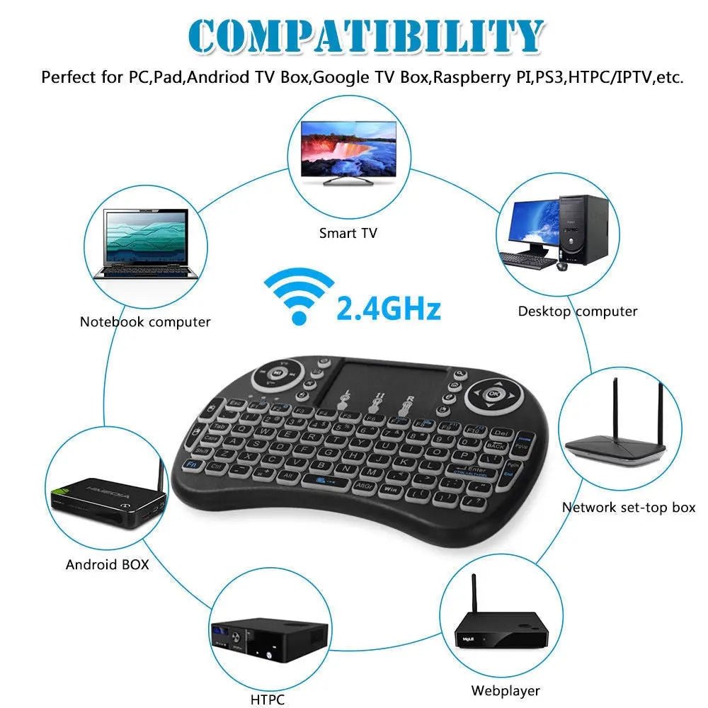 Portable Mini Wireless Keyboard Touchpad 2.4GHz For TV/PC/Android No Backlit - AllTech