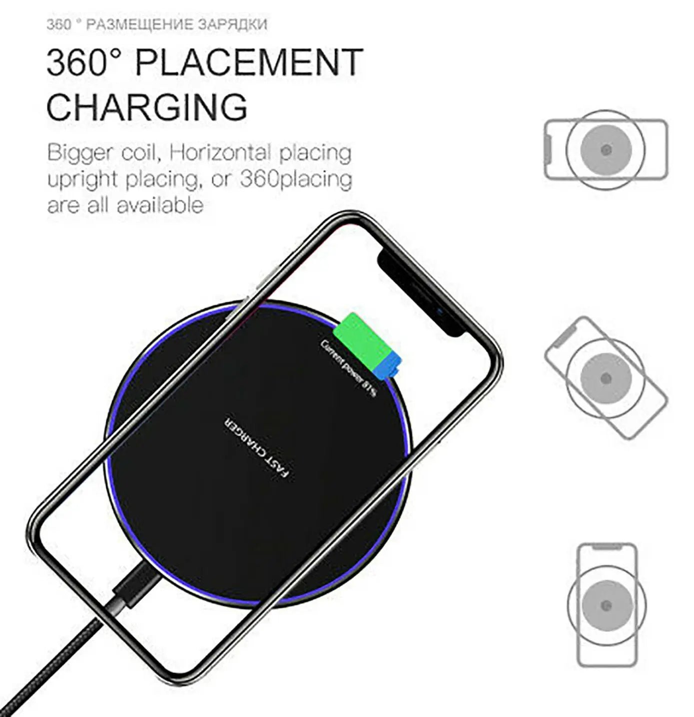 Qi Wireless Charger Pad FAST Charging Receiver For iPhone and Samsung - AllTech