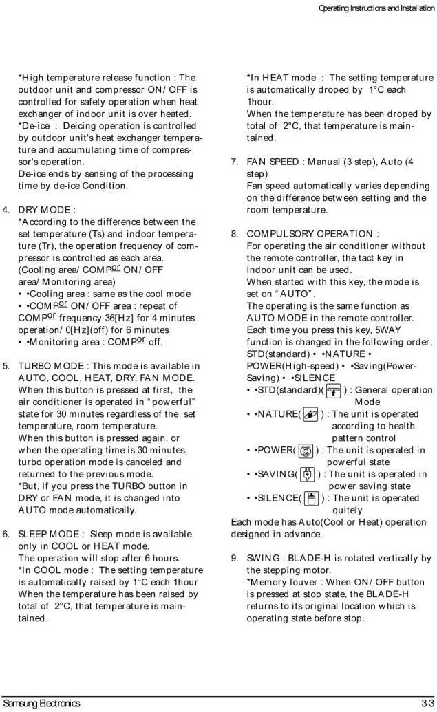 Samsung Air Conditioner Replacement Remote Control ARC - 410 ARH - 401 DB93 - 00251K - AllTech