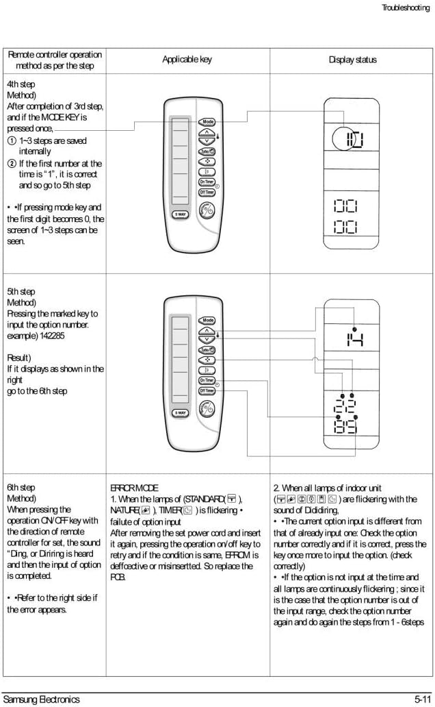 Samsung Air Conditioner Replacement Remote Control ARC - 410 ARH - 401 DB93 - 00251K - AllTech